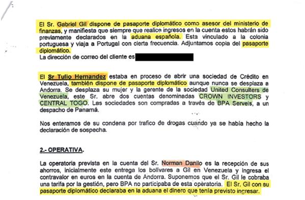 Parte del informe elaborado por analistas contratados por Banca Privada de Andorra (BPA) en el que se menciona a los venezolanos implicados que tenían pasaporte diplomático como asesores del ministerio de Finanzas de ese país y las empresas desde las que se transfirieron fondos de dudosa procedencia