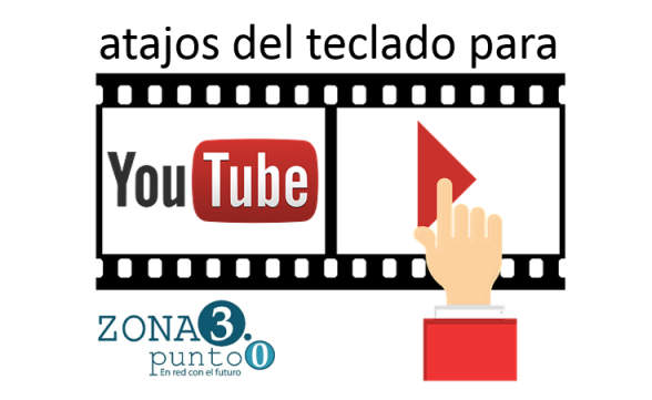 Atajos_del_teclado_de_YouTube