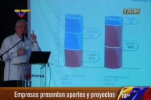 Ramírez explica proyectos petroleros a empresarios en Falcón