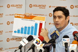 Vecchio: Maduro en cinco meses le metió a los venezolanos la inflación de todo 2012