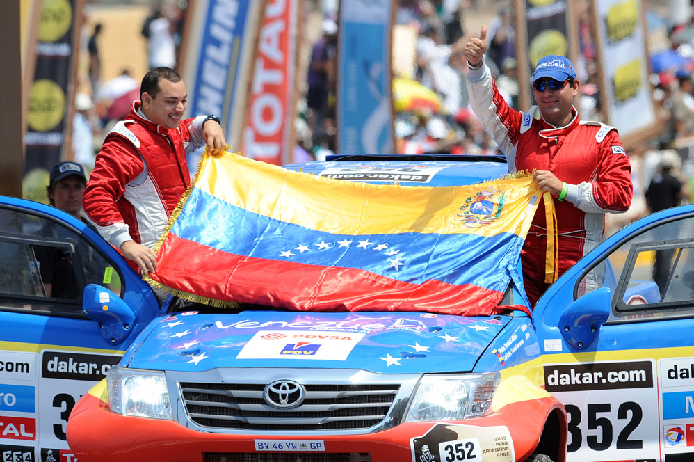 Venezuela se corona en Copa Mundial de Rallys