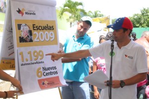 Capriles: Si abrimos más y mejores escuelas no ocurrirían hechos como los de Sabaneta