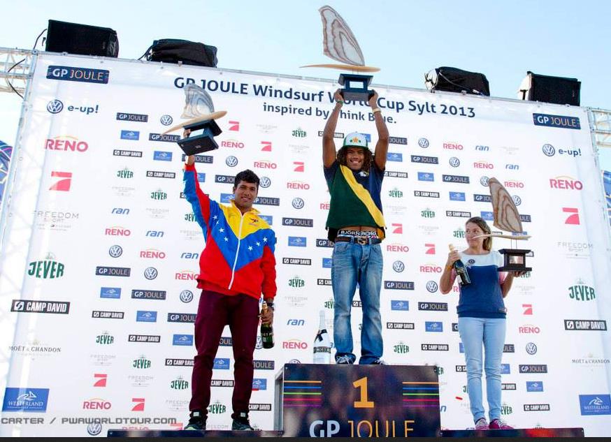 “Gollito” Estredo obtiene segundo lugar en el ranking mundial de windsurf (Foto)