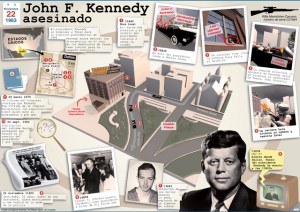 Asesinatos, suicidios, sobredosis: la maldición de los Kennedy
