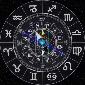 La NASA cambió los signos zodiacales: Averigua cuál es el tuyo ahora