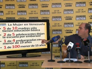 Julio Borges: 71% de las mujeres venezolanas no cuentan  con un empleo formal