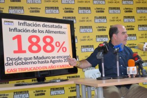Borges: Desde que comenzó este Gobierno la inflación se disparó al 188%