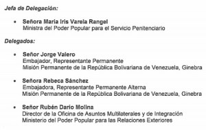 El gobierno inscribe una inmensa delegación a las sesiones del Comité contra la Tortura en Ginebra (listado)