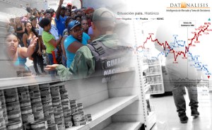 Para el 85,7% de los venezolanos la situación del país es mala (encuesta Datanálisis)