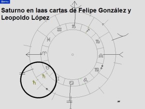 Tito Maciá: La libertad de Leopoldo López y la ayuda de Felipe González (astrología)