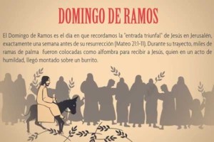 Conoce la Semana Santa día por día (Video)