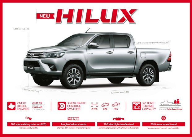 Toyota-Hilux-EU (32)