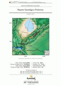 Sismo de magnitud 3.0 se registró este viernes en El Vigía