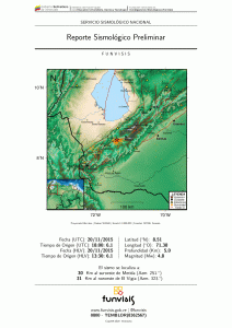 Sismo de magnitud 4,8 se registró en Mérida