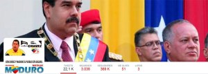 ¡Arrasaron con todo! Chavistas se llevaron hasta las cuentas de Twitter de la AN