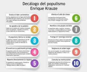 Decálogo del populismo Por Enrique Krauze (+ infografía)
