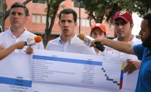 Juan Guaidó: Con voluntad política y presión de calle el Revocatorio será el 24 de julio de este año