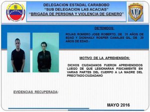 Diosa Canales y su esposo detenidos por violencia de género