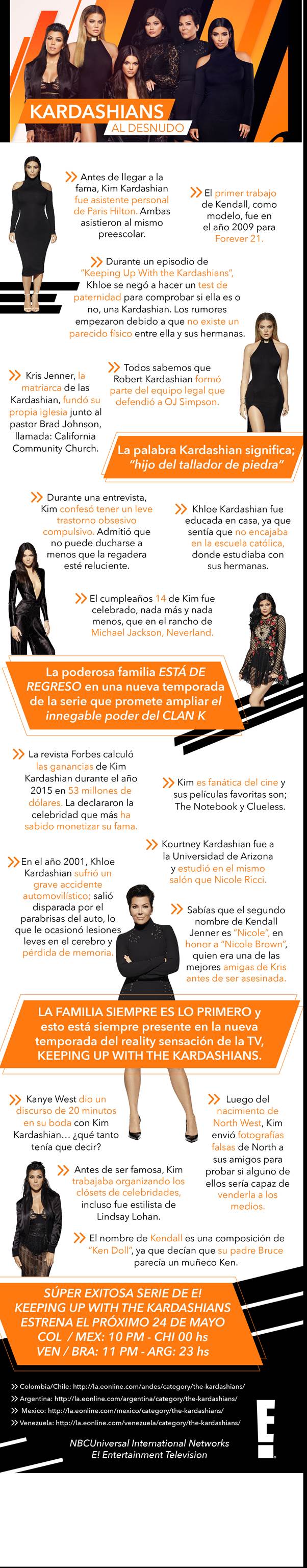 infografia-kardashian
