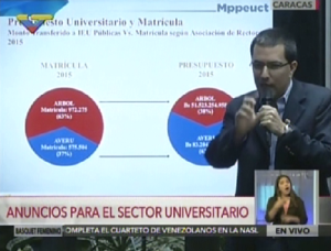 Jorge Arreaza ofrece detalles sobre anuncios del sector universitario