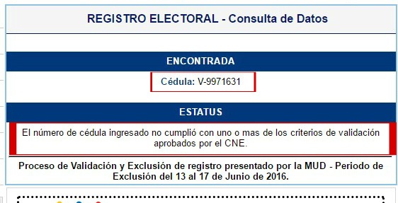 Según el CNE, firma de Henrique Capriles "no cumplió con uno o mas de los criterios de validación aprobados por el CNE"