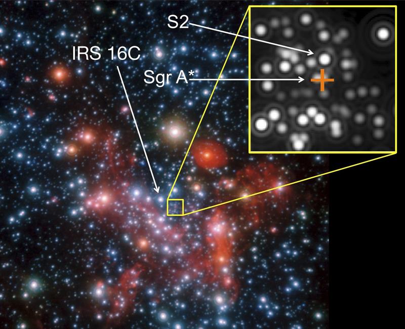 Astrónomos obtienen espectaculares imágenes de la Vía Láctea gracias a Gravity
