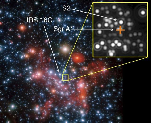 Fotografía facilitada por la ESO de las imágenes del centro de la Vía Láctea captadas por primera vez gracias a GRAVITY, un potente y novedoso instrumento con el que cuenta el Observatorio Europeo Austral (ESO). EFE