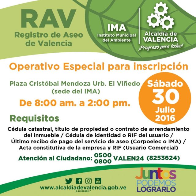 Redes-Sociales- Jornada Especial  Registro Aseo Valencia RAV