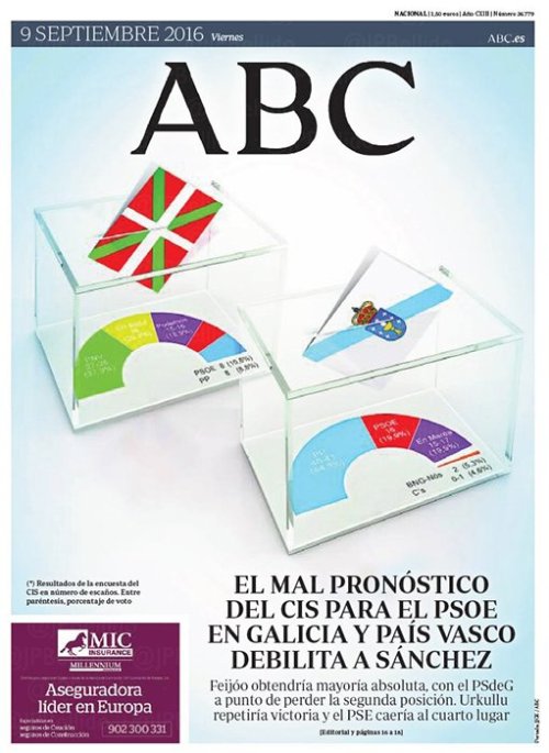 abc09