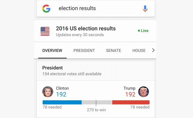 Google EEUU elecciones