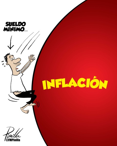 sueldo minimo inflación