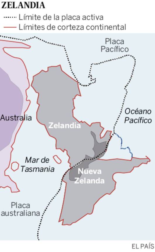 zelandia1