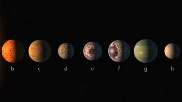 Astrónomos descubren siete nuevos exoplanetas del tamaño de la Tierra