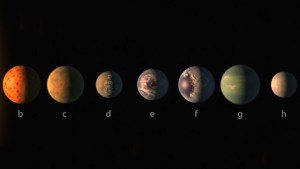 Astrónomos descubren siete nuevos exoplanetas del tamaño de la Tierra