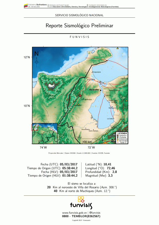 reporte_7341