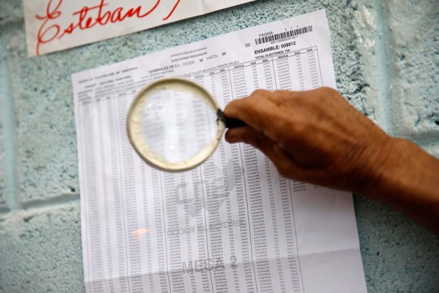 A Venezuelan citizen uses a magnifying glass to check a list in a polling station during a nationwide election for new governors in Caracas, Venezuela, October 15, 2017. REUTERS/Carlos Garcia Rawlins