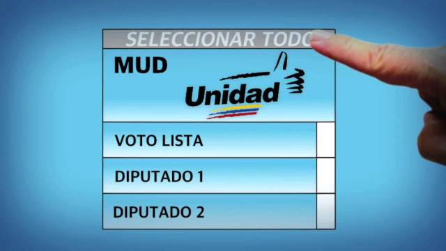 Estos partidos participarán en elecciones presidenciales con la MUD