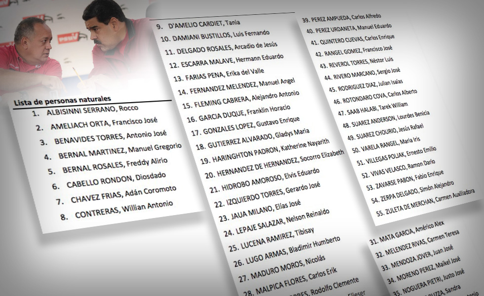 Los 55 funcionarios sancionados por blanqueo de capitales en Panamá (Lista)