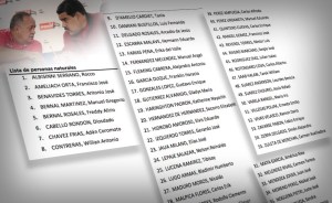 Los 55 funcionarios sancionados por blanqueo de capitales en Panamá (Lista)