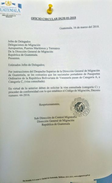 circular visa guatemala