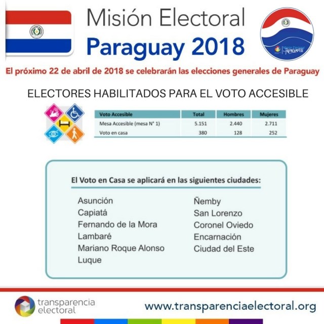 paraguay 4