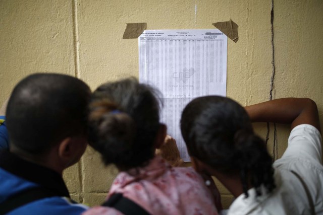 Venezuelan citizens check electoral lists at a polling station during the presidential election in Caracas, Venezuela, May 20, 2018. REUTERS/Carlos Garcia Rawlins