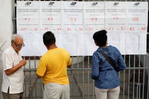CSIS: Las elecciones presidenciales libres y justas en Venezuela están atrasadas