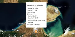 Sismo de magnitud 4.5 en Maicao #14May