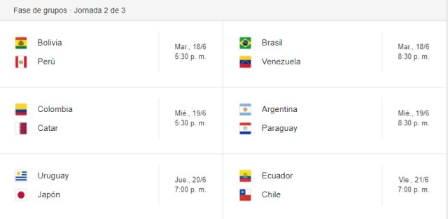 Calendario Copa America 2019