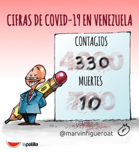 Caricaturas de este lunes 27 de abril de 2020