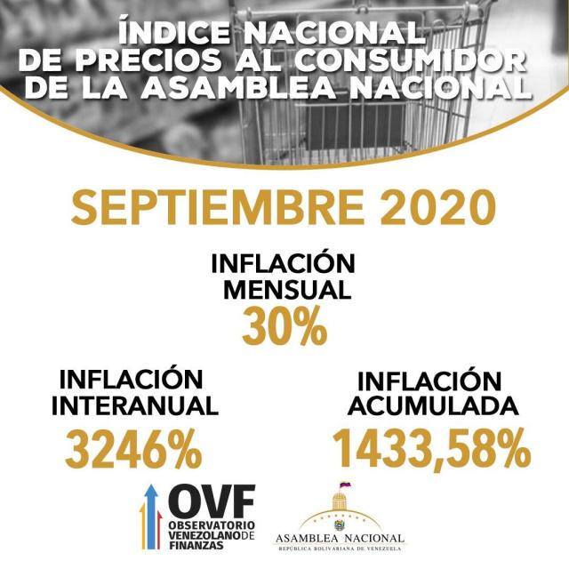 paz - Venezuela crisis economica - Página 24 WhatsApp-Image-2020-10-08-at-11.22.27