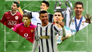 La metamorfosis de Cristiano Ronaldo: Cómo se convirtió en uno de los máximos goleadores de la historia