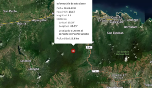 Funvisis registró sismo de 3,1 al suroeste de Puerto Cabello este #30Jun