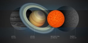 Con 300 veces más gravedad que La Tierra y más grande que Saturno: Así es la estrella más pequeña del universo